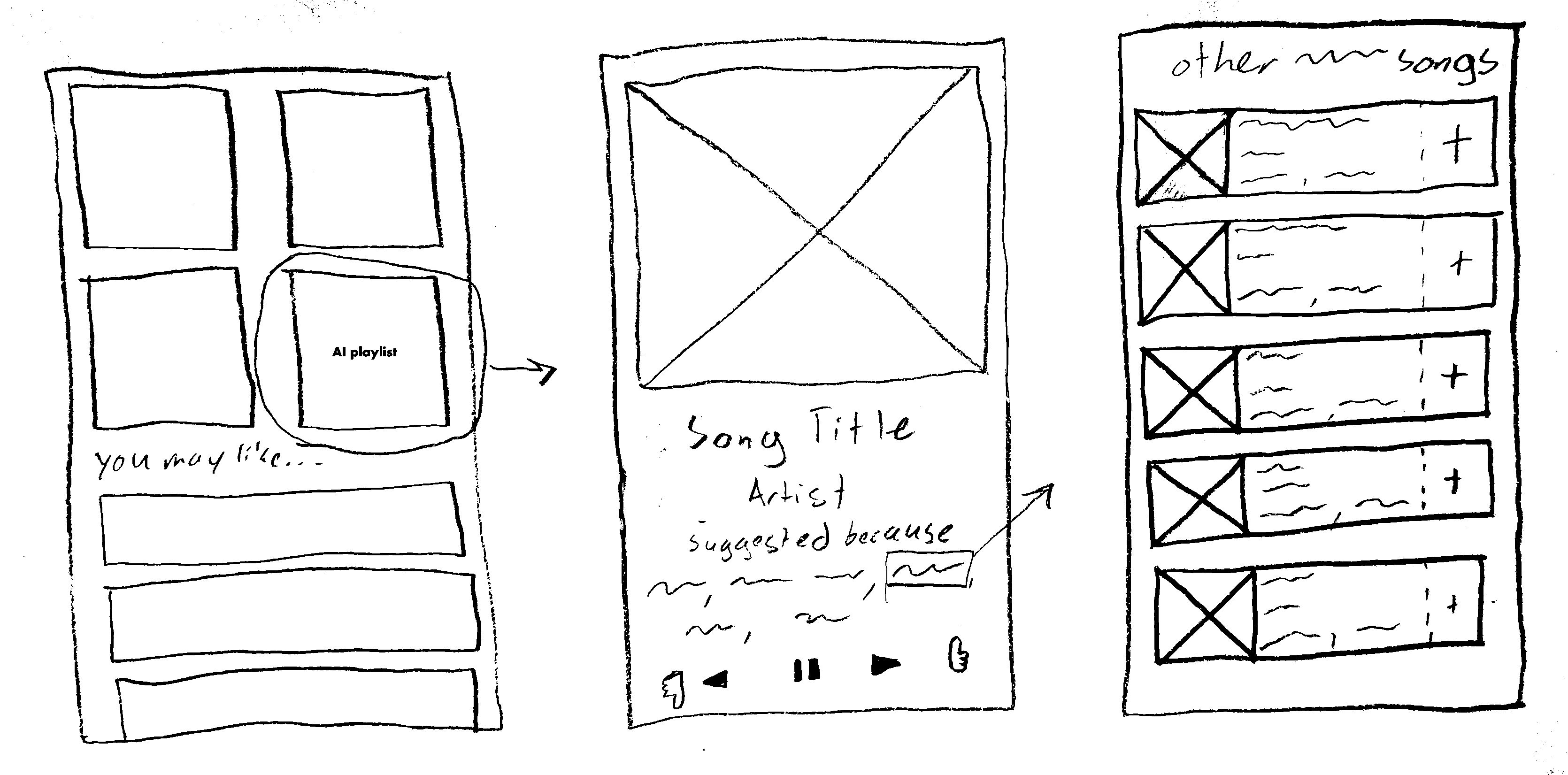 sketches of spotify go design